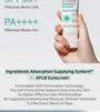 APLB Glutathione Niacinamide Sunscreen