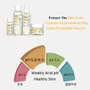 APLB Retinol Vitamin C Vitamin E Facial Toner