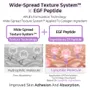 APLB Collagen EGF Peptide Facial Toner