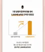 LABIOTTE Premium Snail Mucin Softener