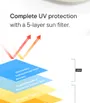 iUNIK Beta-Glucan Barrier Sunscreen Mini