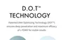 REJURAN Rebalancing Toner