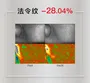 John Jeff Peptide Face Cream